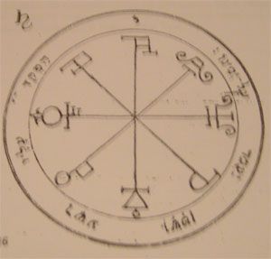sixth pentacle of saturn talisman Salomon seal